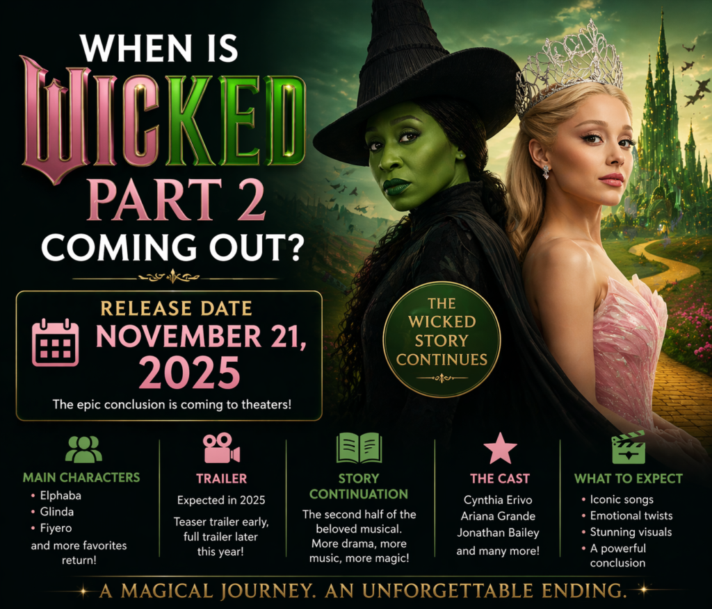 When Is Wicked Part 2 Coming Out? Complete Breakdown of Release Date, Characters, Trailer, and Story Continuation