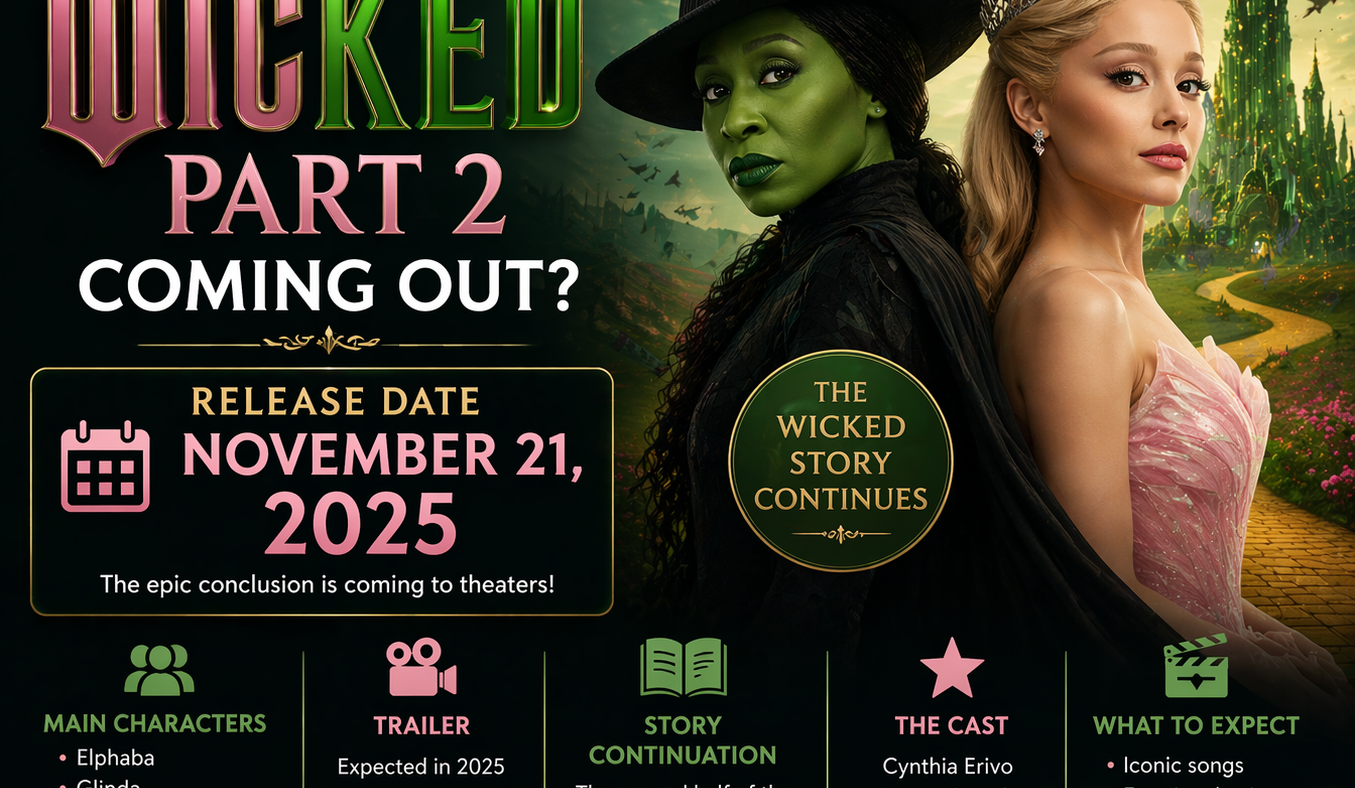 When Is Wicked Part 2 Coming Out? Complete Breakdown of Release Date, Characters, Trailer, and Story Continuation
